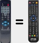 Comando &agrave; dist&acirc;ncia substituto de RC0896A