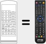 Comando &agrave; dist&acirc;ncia substituto de FX70