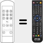 Comando &agrave; dist&acirc;ncia substituto de RC90