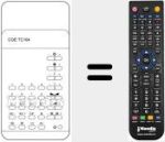 Comando à distância substituto de TC104
