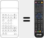 Comando &agrave; dist&acirc;ncia substituto de TC131