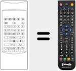 Comando à distância substituto de TC140