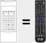 Comando à distância substituto de TC160