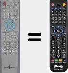 Comando &agrave; dist&acirc;ncia substituto de DTA 2196