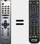 Comando à distância substituto de RC1243 (20204028)