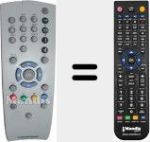 Comando à distância substituto de Tele Pilot 760 S (238000060100)