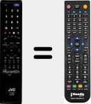 Comando à distância substituto de RMC1932 (RMC19321C)