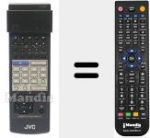 Comando à distância substituto de RMC860E