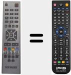 Comando &agrave; dist&acirc;ncia substituto de RC2445 (20170539)