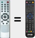 Comando à distância substituto de LCD001