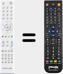 Comando &agrave; dist&acirc;ncia substituto de Lenuss002