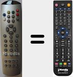 Comando à distância substituto de Pseudo-Cyberclick (Pseudocyberclick)