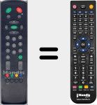 Comando &agrave; dist&acirc;ncia substituto de Quelle002