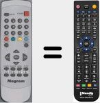 Comando &agrave; dist&acirc;ncia substituto de 2922