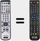 Comando à distância substituto de RM923Y (147720711)
