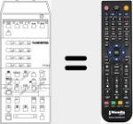 Comando &agrave; dist&acirc;ncia substituto de 7703