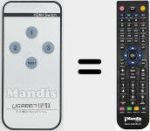 Comando à distância substituto de HDMI Switch