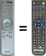 Comandos à distância equivalente Sony SEC0871