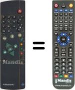 Comandos à distância equivalente Grundig WHV7053