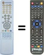 Comandos à distância equivalente Samsung SEC3309