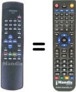 Comandos à distância equivalente SEC2829