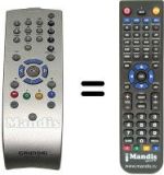 Comandos à distância equivalente Grundig SEC0541