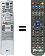Comandos à distância equivalente LG WHV15079