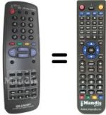 Comandos à distância equivalente SEC0115