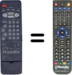 Comandos à distância equivalente SEC3345