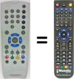Comandos à distância equivalente Grundig WHV3149W