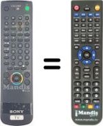 Comandos à distância equivalente Sony HVS54691