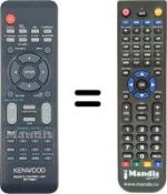 Comandos à distância equivalente Kenwood HVS59044