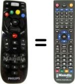 Comandos à distância equivalente Philips HVS57261