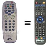 Comandos à distância equivalente Philips HVS54806