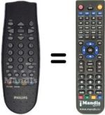 Comandos à distância equivalente Philips HVS54244
