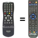 Comandos à distância equivalente Philips HVS54060
