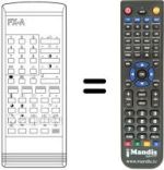 Comandos à distância equivalente FX A