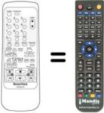 Comandos à distância equivalente Sinudyne SV 9088