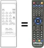 Comandos à distância equivalente AKURA TV A 1