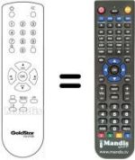 Comandos à distância equivalente LG CL 20 A90