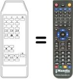 Comandos à distância equivalente UNIVERSUM 7273071