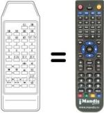 Comandos à distância equivalente 105-523G