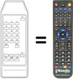 Comandos à distância equivalente UNIVERSUM 7266612