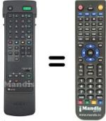 Comandos à distância equivalente Sony KV-X 2981 D