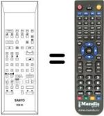 Comandos à distância equivalente REM 80
