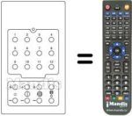 Comandos à distância equivalente 16 CHANNELS