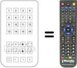 Comandos à distância equivalente Magnadyne 16 CHANNELS US