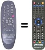 Comandos à distância equivalente 19900854