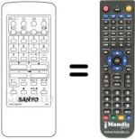 Comandos à distância equivalente 1AV0U10B03200