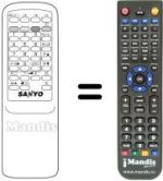 Comandos à distância equivalente 1AV0U10B09101